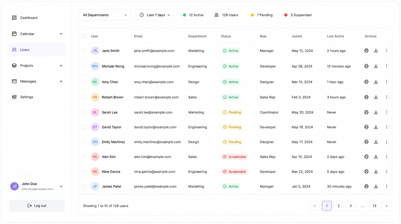 Dashboard temps réel de la plateforme Eventizer — suivi des inscriptions, paiements et accès participants